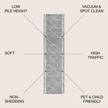 Zaina Moroccan Beni Souk Area Rug